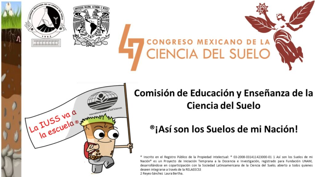 Congreso Nacional De La Ciencia Del Suelo